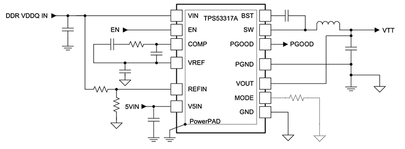 Application Circuit Diagram - Texas Instruments TPS53317A SWIFT™ Synchronous Step-Down Converter